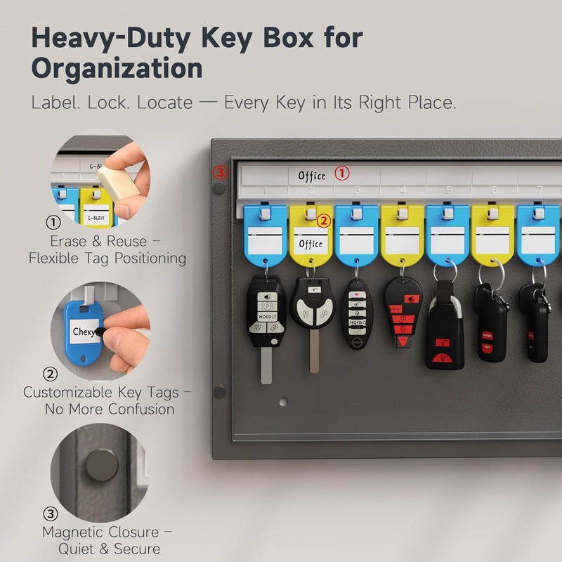 WeHere 24-Key Lock Box, Cabinet with Combination Lock & Key Tags, Wall Mount Lockbox for Garage, Office, Home - Image 3